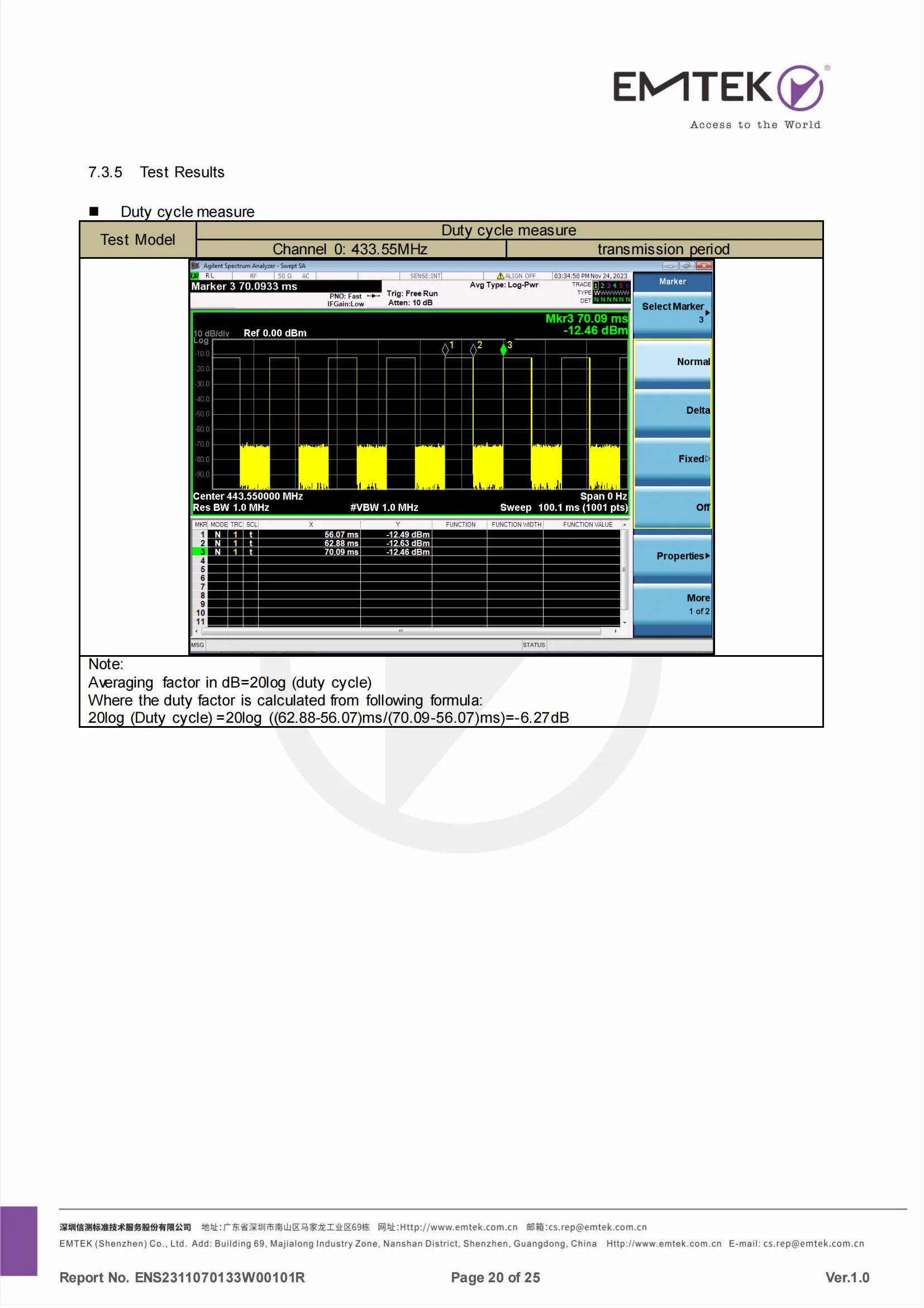 Industrial remote control certifications, CE certified crane remote, FCC approved wireless controller.