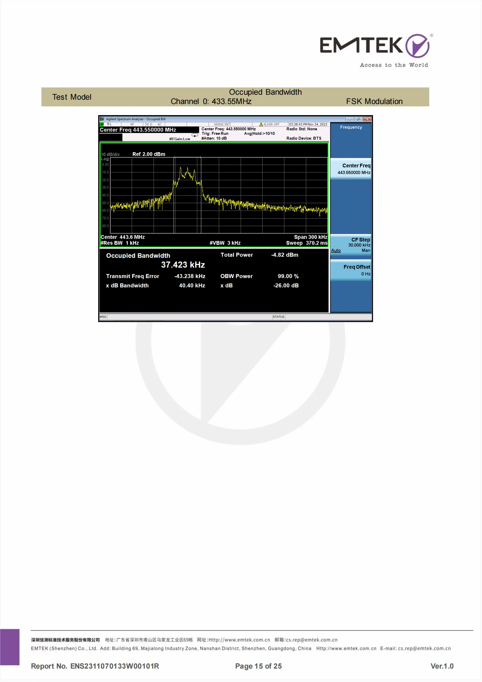 Industrial remote control certifications, CE certified crane remote, FCC approved wireless controller.