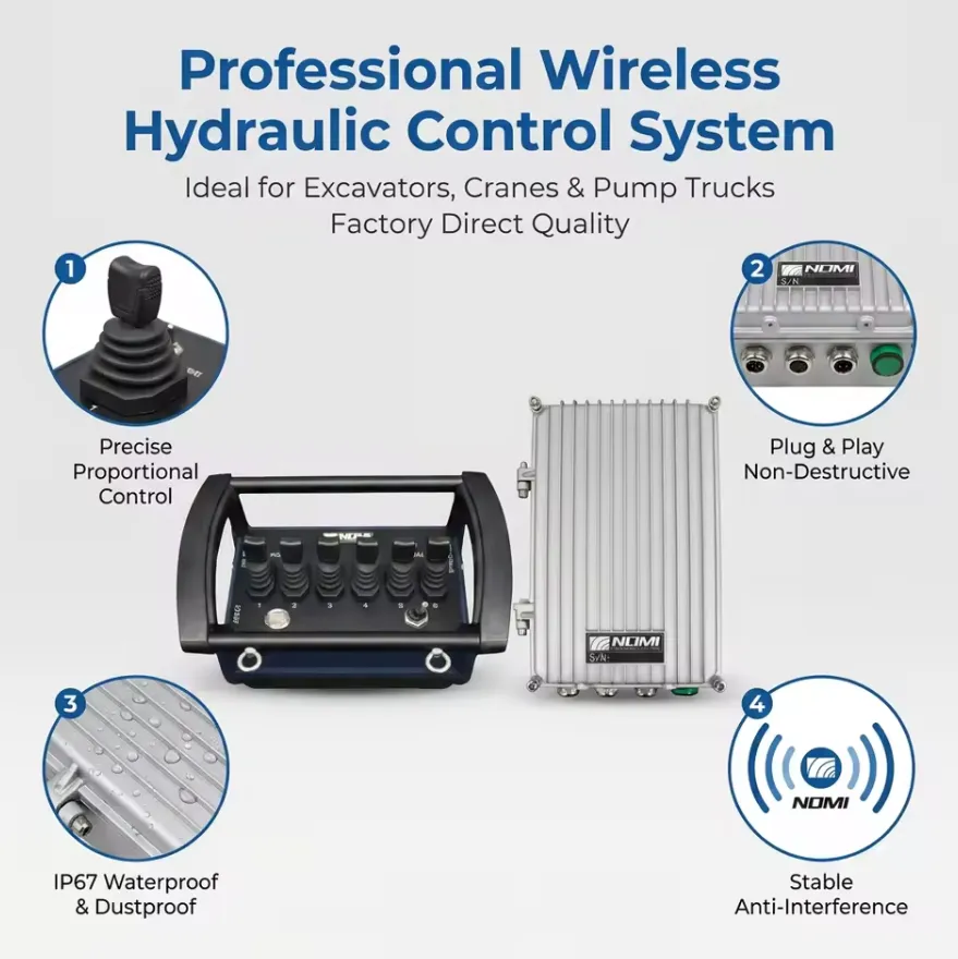 Professional Hydraulic Wireless Proportional Remote Kit for Truck Crane Retrofit Project