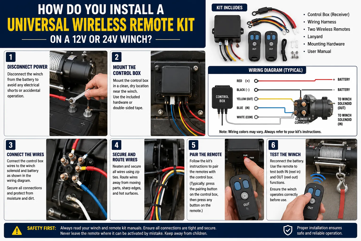 Step-by-step guide showing how to install a universal wireless remote control kit on a 12V or 24V winch, including wiring, receiver setup, remote pairing, and safety testing.